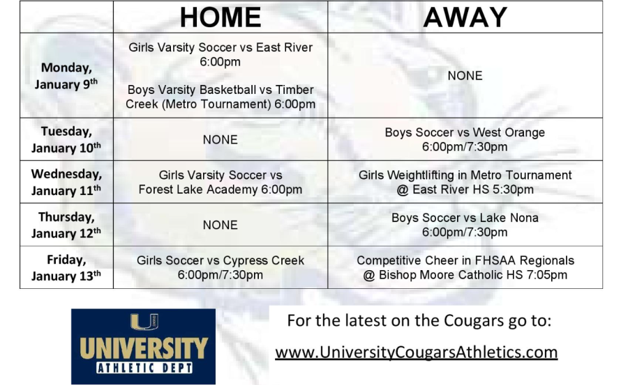 This Week in Cougar Sports: Jan 9th-13th 2023