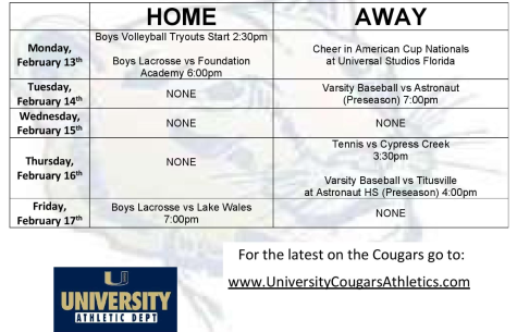 This Week in Cougar Sports: February 13th-17th