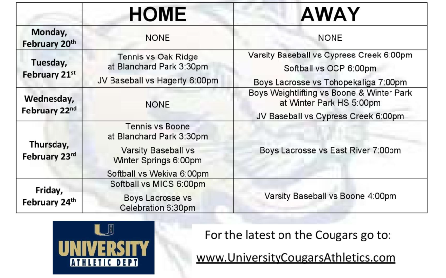 This Week in Cougar Sports February 20th-24th