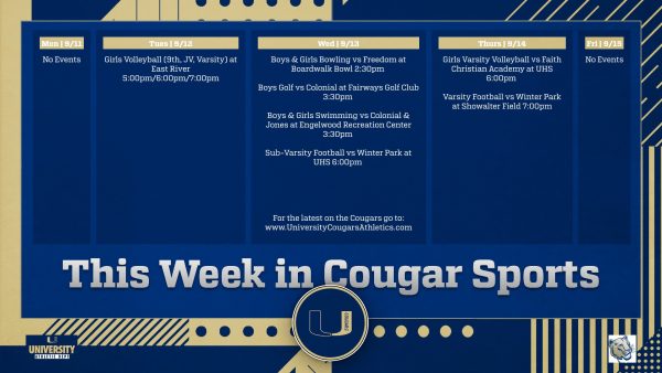 This Week in Sports September 11-16
