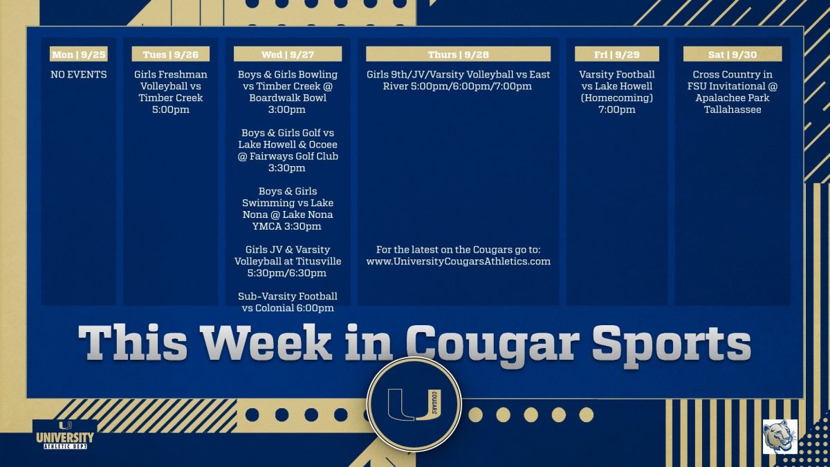 This Week in Sports September 25