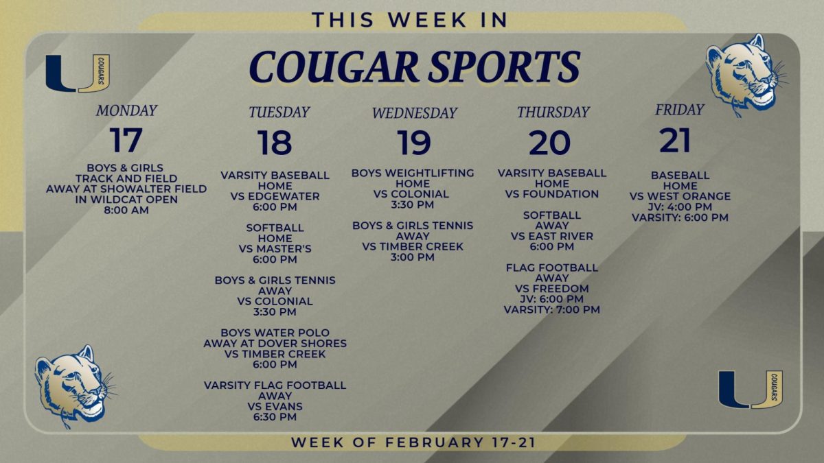 This Week in Sports February 18-25